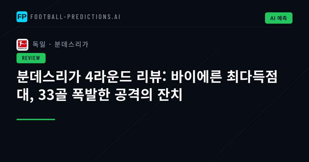 분데스리가 4라운드 리뷰: 바이에른 최다득점 대, 33골 폭발한 공격의 잔치