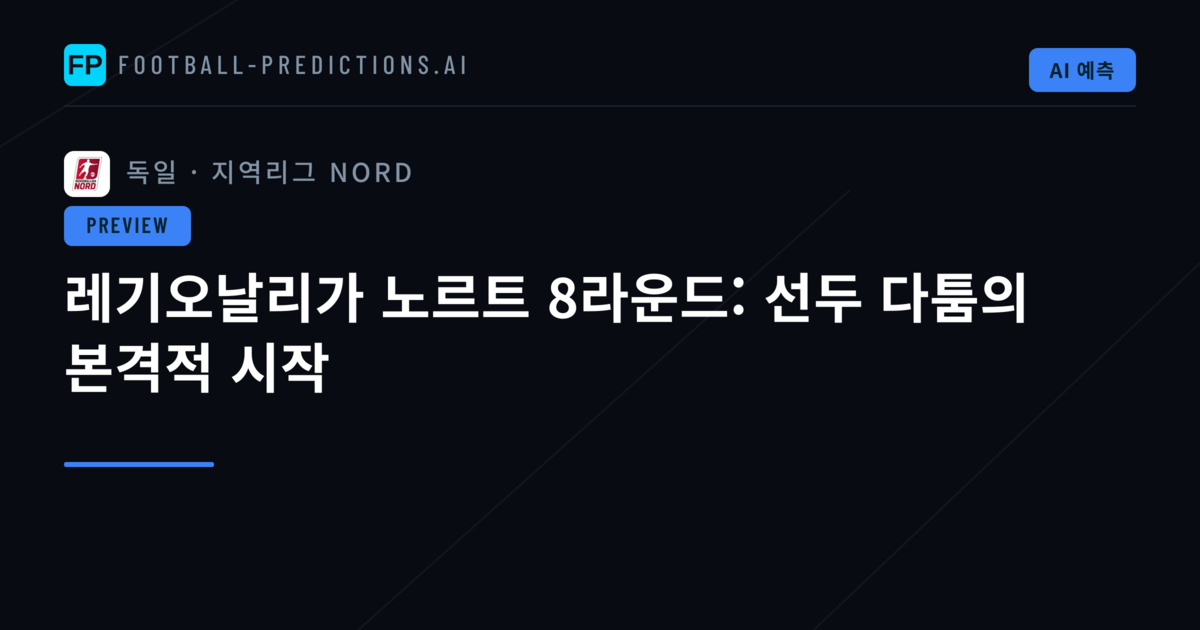 레기오날리가 노르트 8라운드: 선두 다툼의 본격적 시작