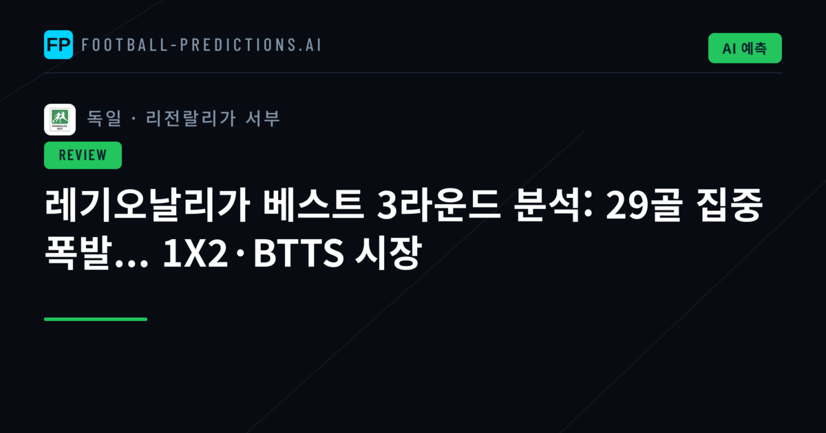 레기오날리가 베스트 3라운드 분석: 29골 집중 폭발... 1X2·BTTS 시장
