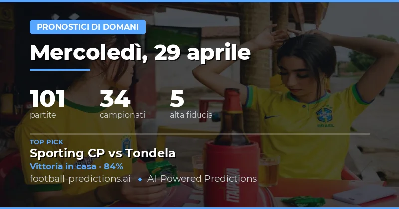 Analisi delle Previsioni Calcio per il 29 Aprile 2026