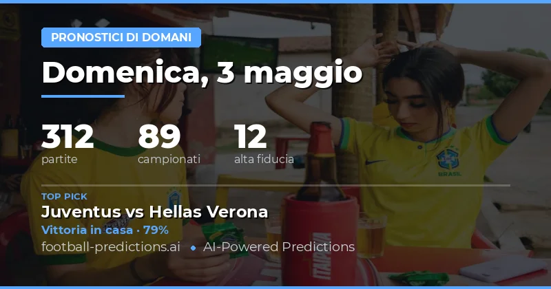 Panoramica delle Previsioni per il 3 Maggio 2026