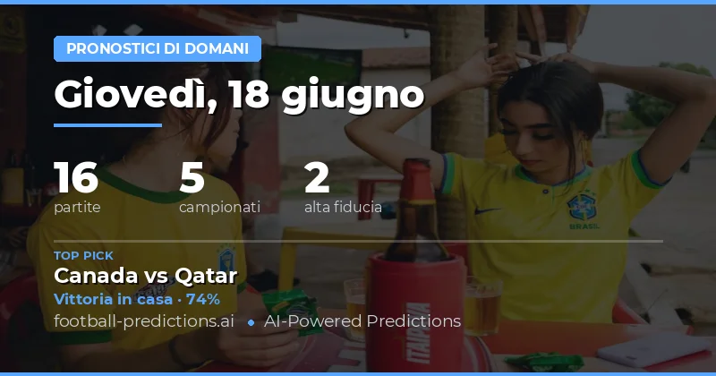 Analisi delle Partite e Strategia di Punta
