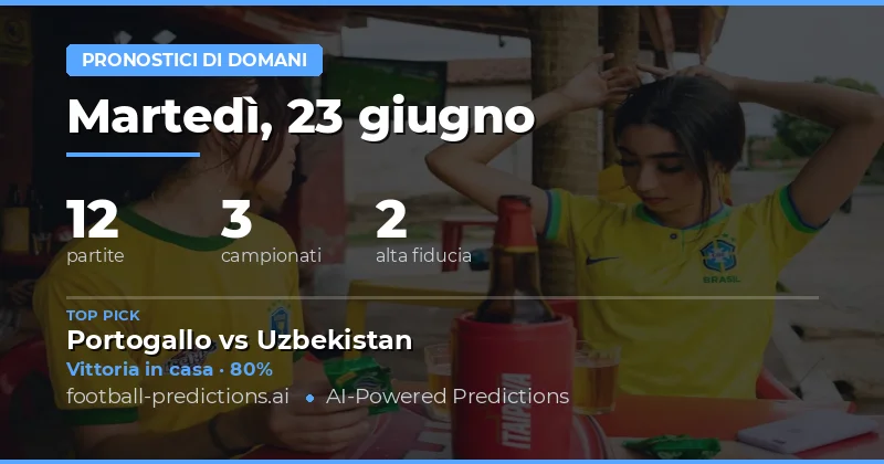 Pronostici Martedì 23 Giu 2026: World Cup e Veikkausliiga