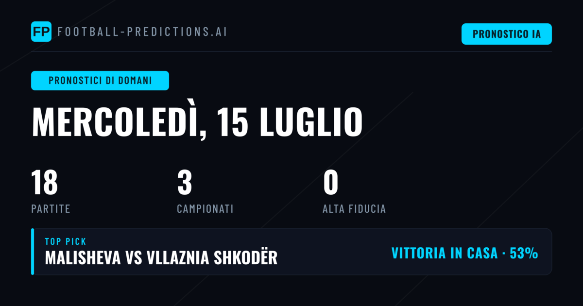 Il Palinsesto di Mercoledì 15 Luglio 2026