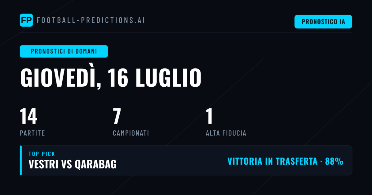 Europa League: sei partite da monitorare