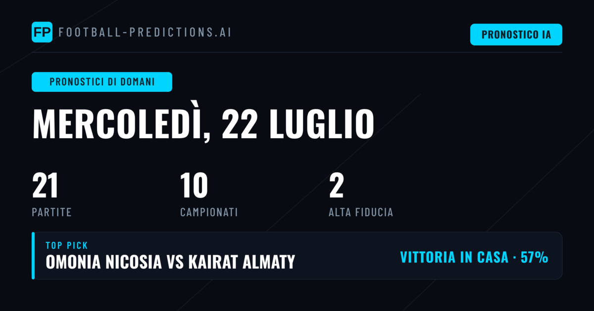 Selezioni Top per Mercoledì 22 Luglio 2026
