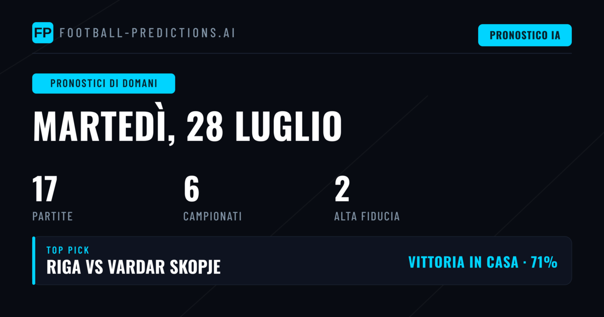 Champions e Conference League: Analisi del Palinsesto