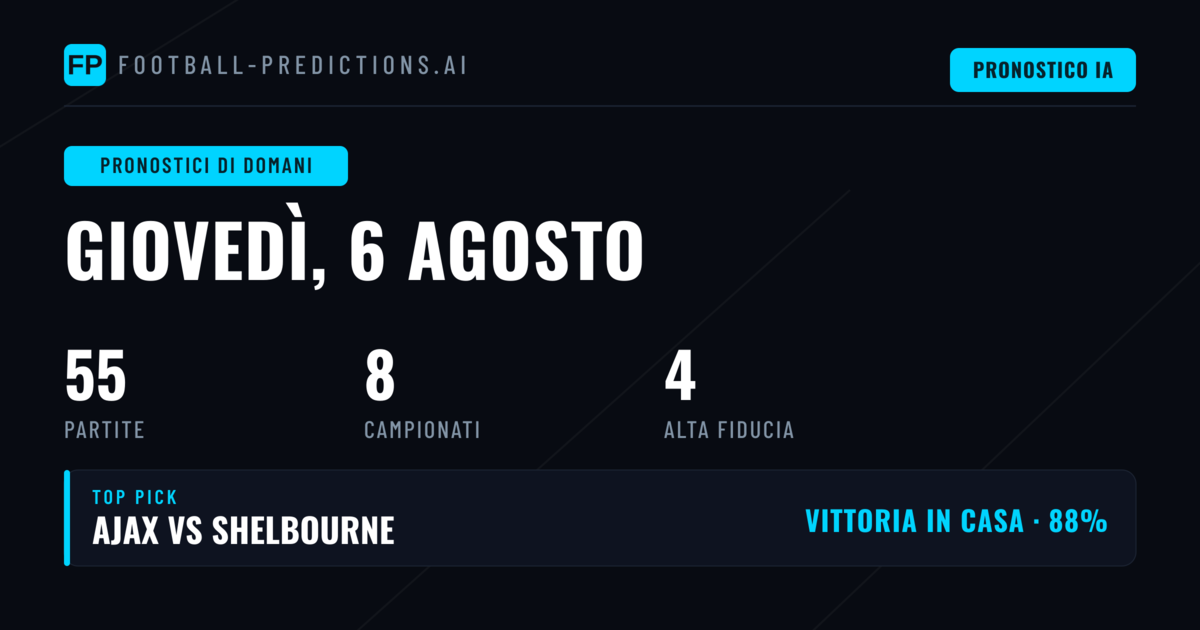 Conference League guida il programma con 27 partite