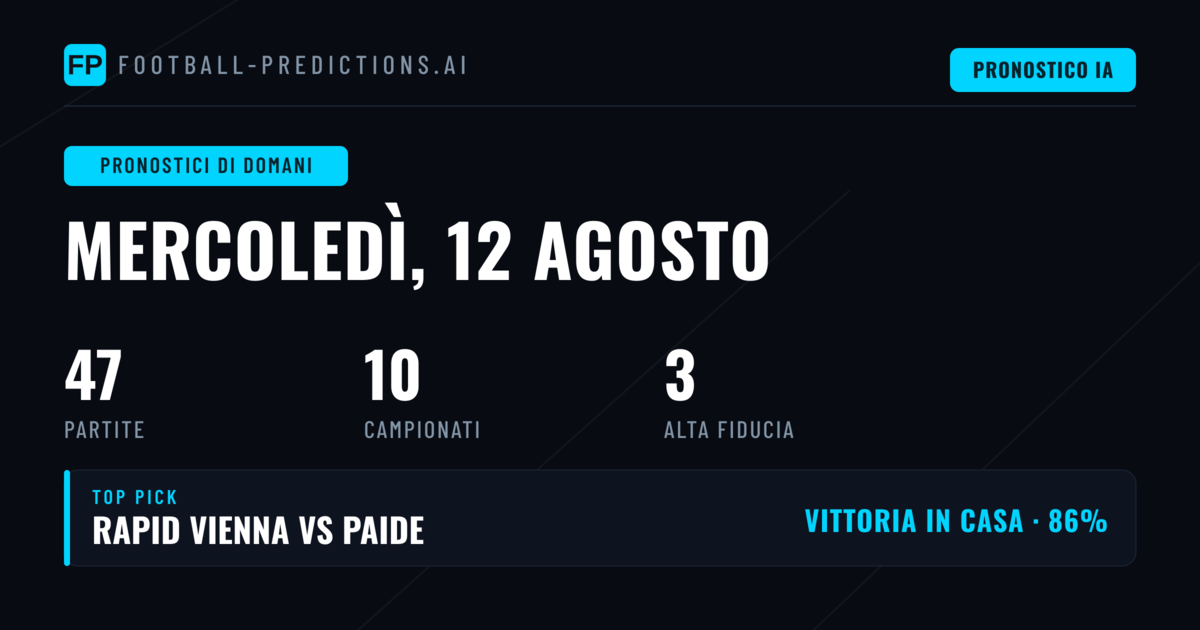 Analisi delle quote e opportunità nei tornei eliminatori