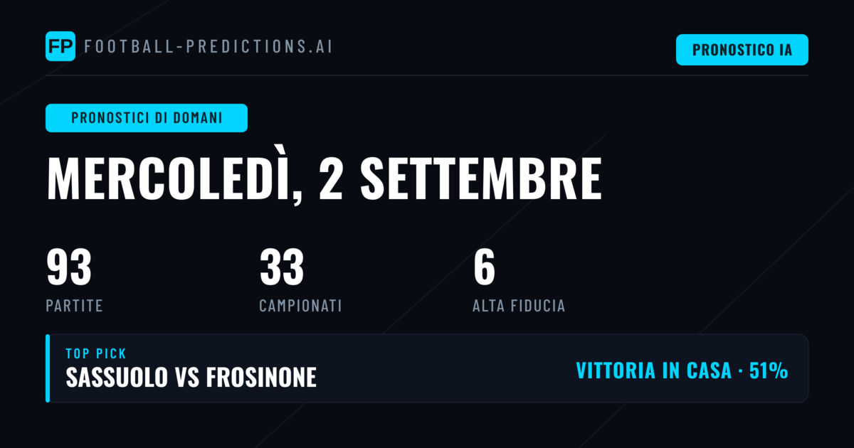 Analisi del programma e tendenze principali