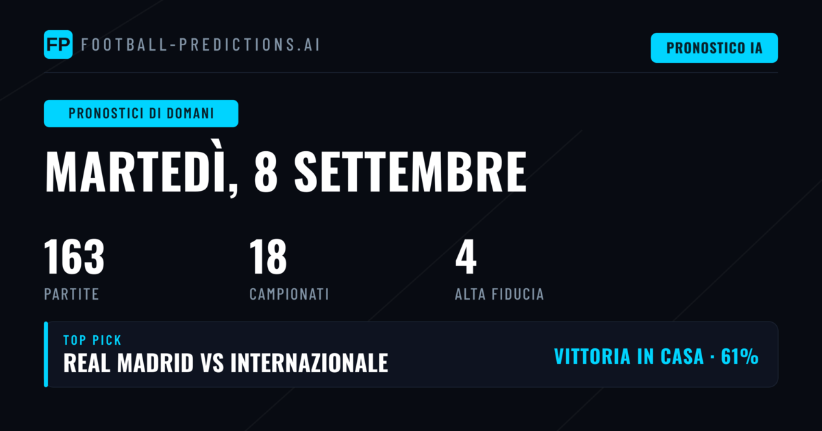 Analisi della Giornata e Tendenze del Mercato