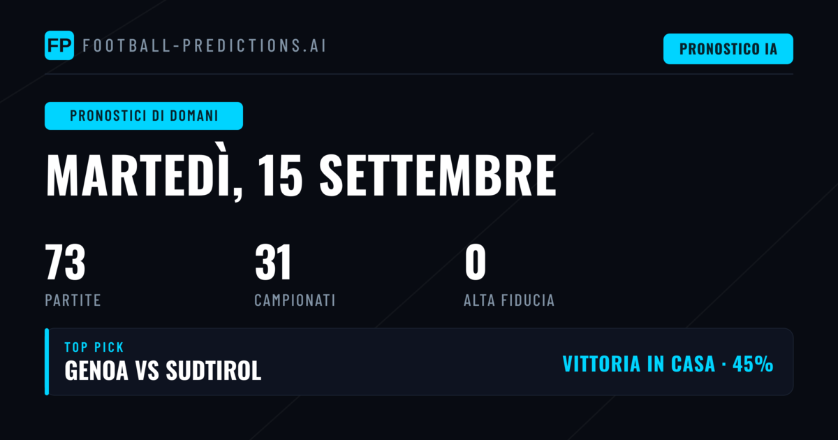 Un Martedì di Calcio Senza Favories Eletti