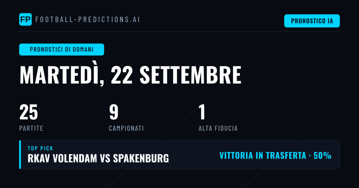 Champions League Femminile: i riflettori si accendono