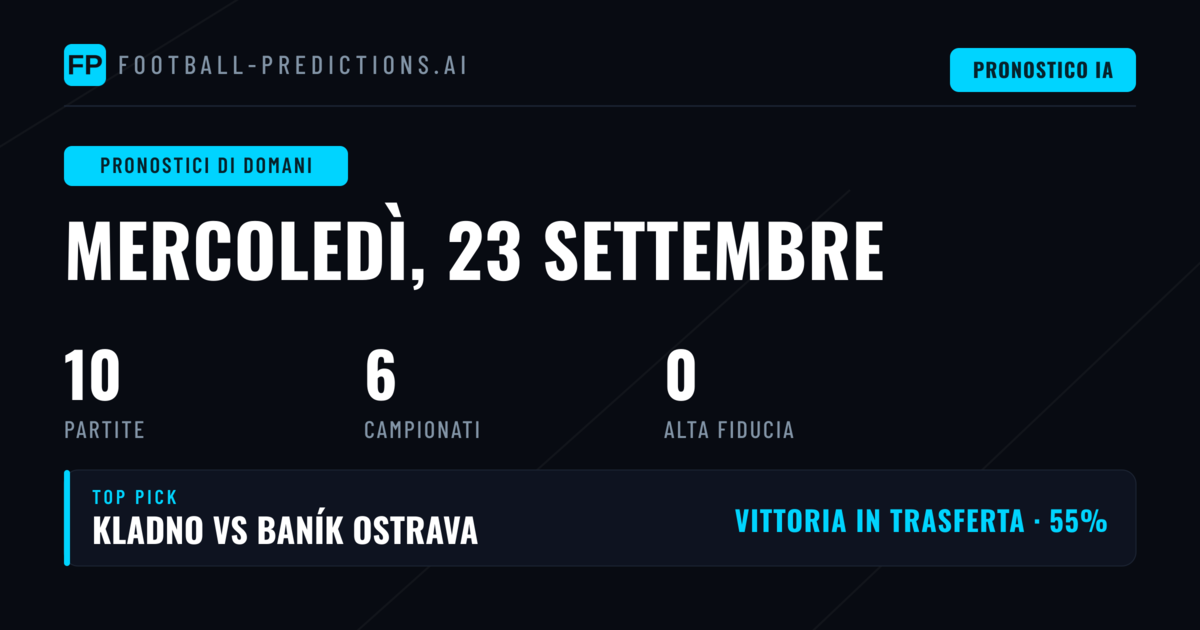 Contesto e scenario betting per Mercoledì 23 Settembre 2026