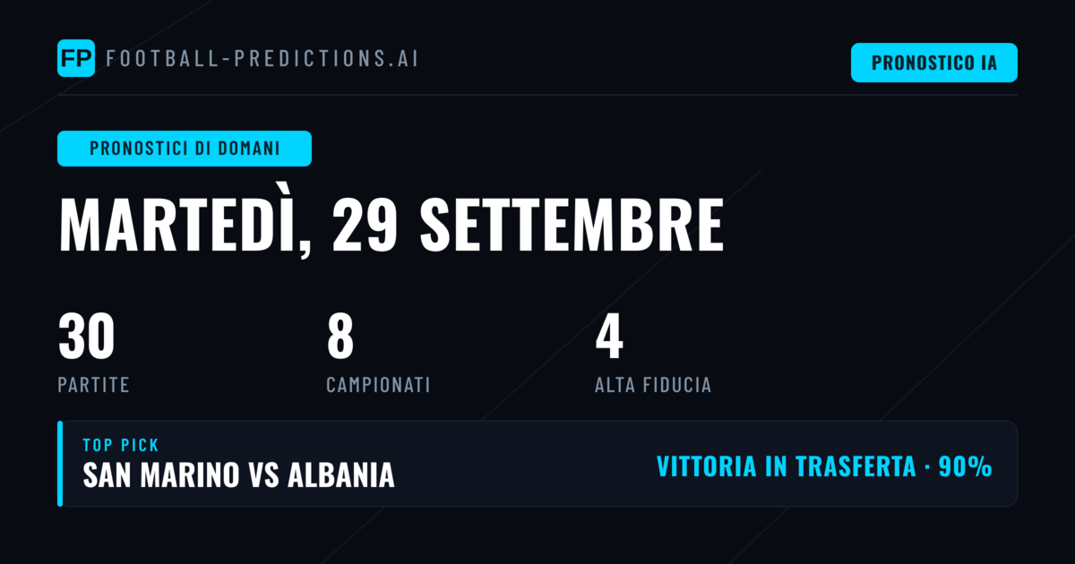 Nazioni Unite nel Segno della Nations League