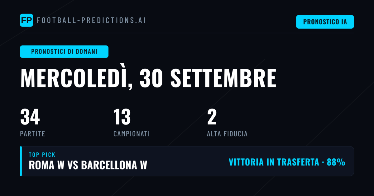 Analisi e suggerimenti per le partite di mercoledì 30 settembre 2026