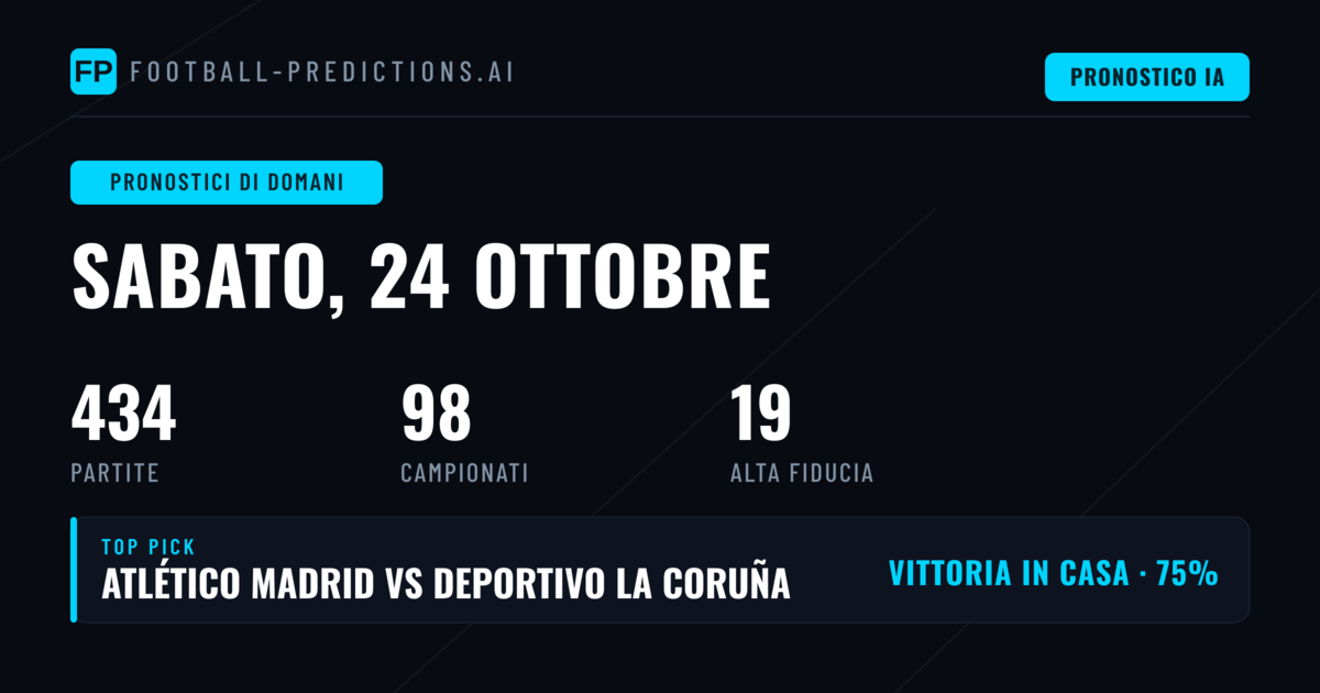 Sabato 24 ottobre 2026: 434 incontri da leggere tra League One e Serie A