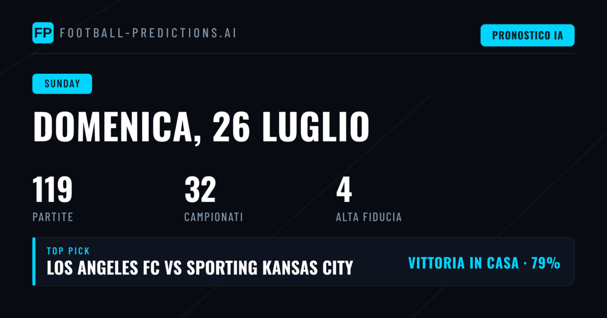 Panoramica delle 119 Partite e Tendenze del Giorno