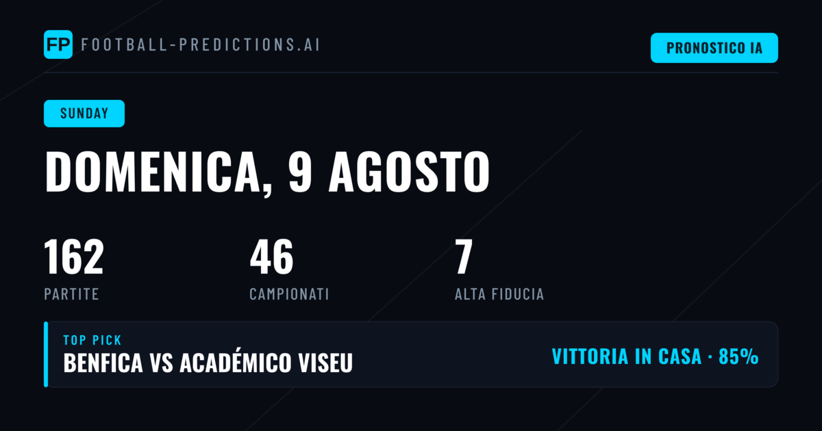 Liga Profesional: 15 match per la giornata più ricca del palinsesto