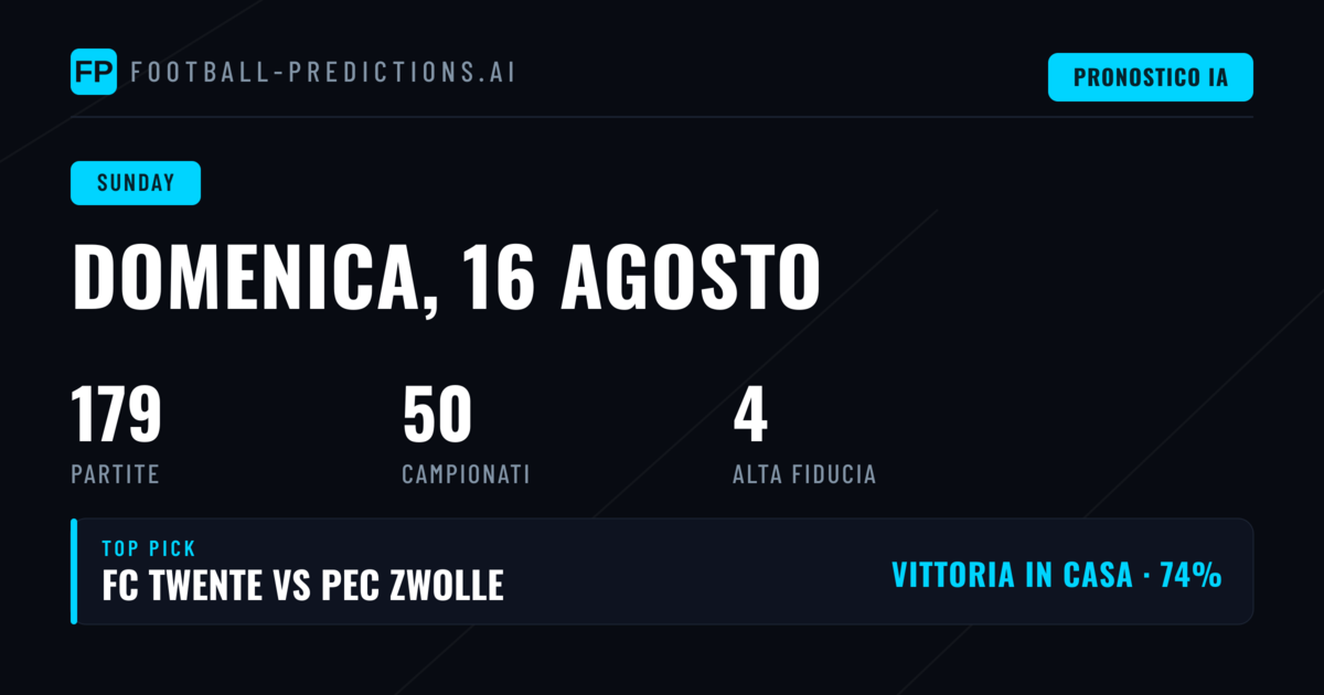 Prime sfide della domenica: dove si concentra il valore nelle quote
