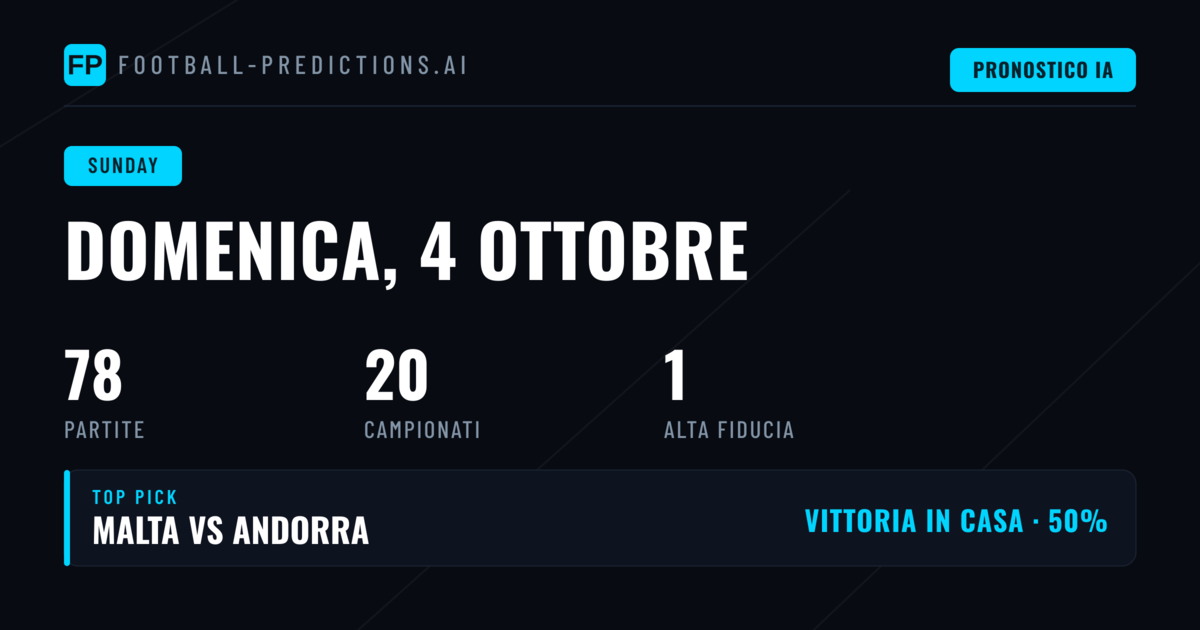 Panoramica sulle competizioni e tendenze delle quote
