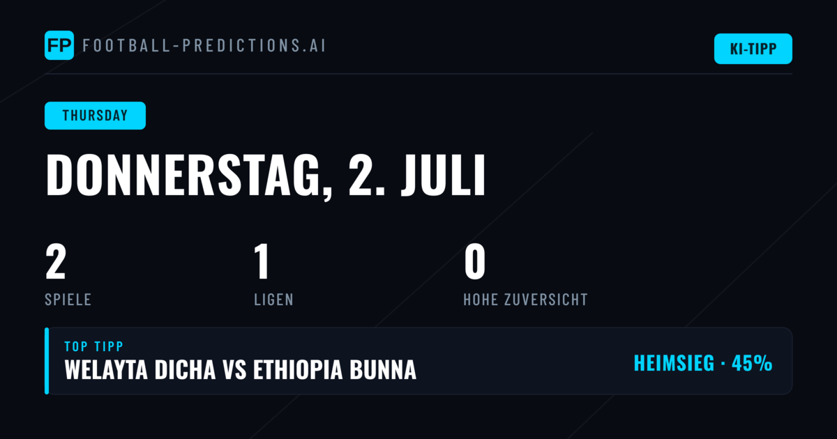 Donnerstag: Zwei Spiele der äthiopischen Premier League