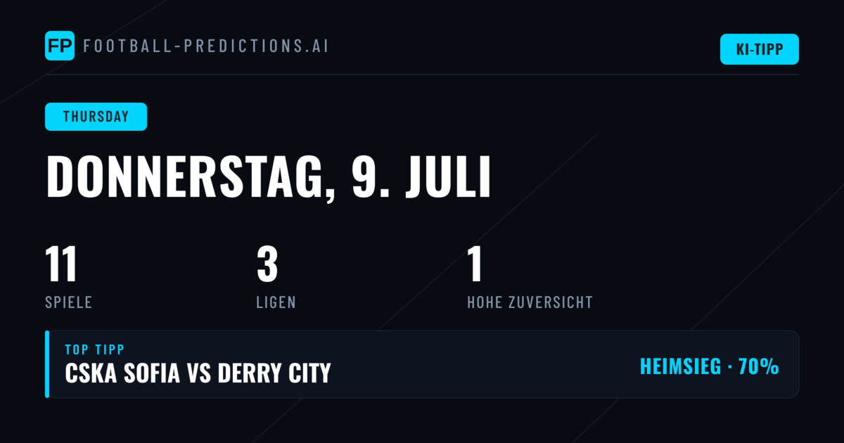 Donnerstagswetten: Europa League und Conference League im Fokus