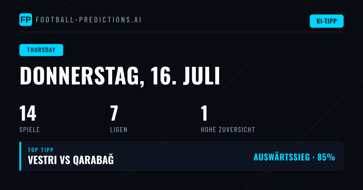 UEFA-Wettbewerbe prägen den Donnerstag