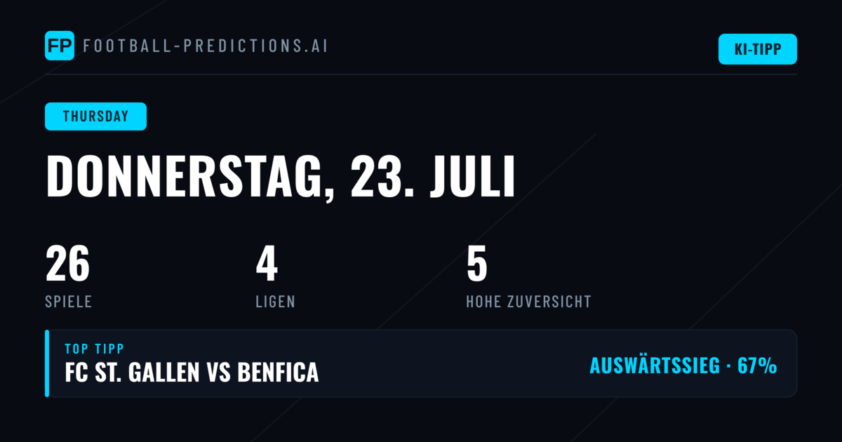 Donnerstag mit Europa League als Schwerpunkt