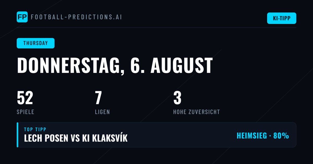 Donnerstagsprogramm: Conference League dominiert, Europa League komplettiert