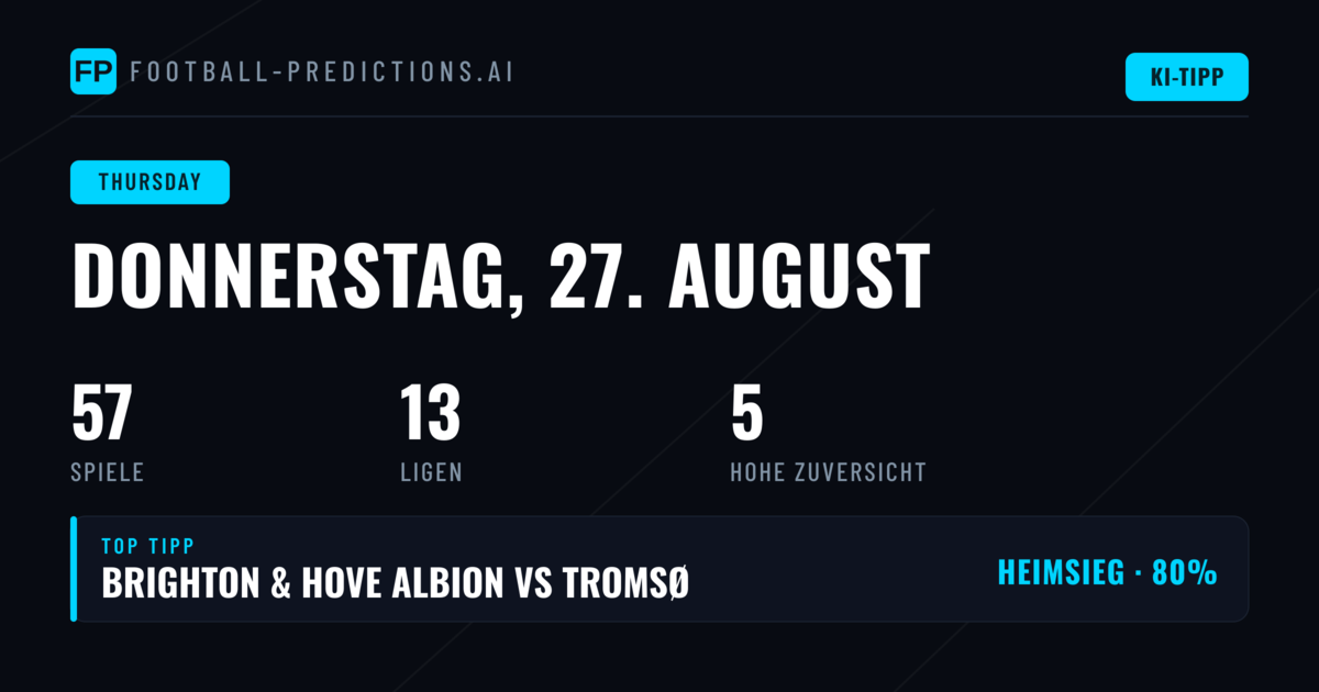 Conference League und Europa League dominieren den Donnerstag