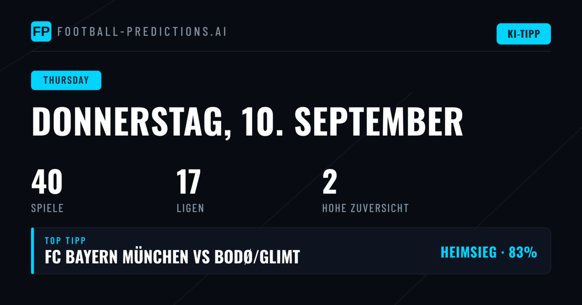 Champions League und MLS dominieren den Donnerstag
