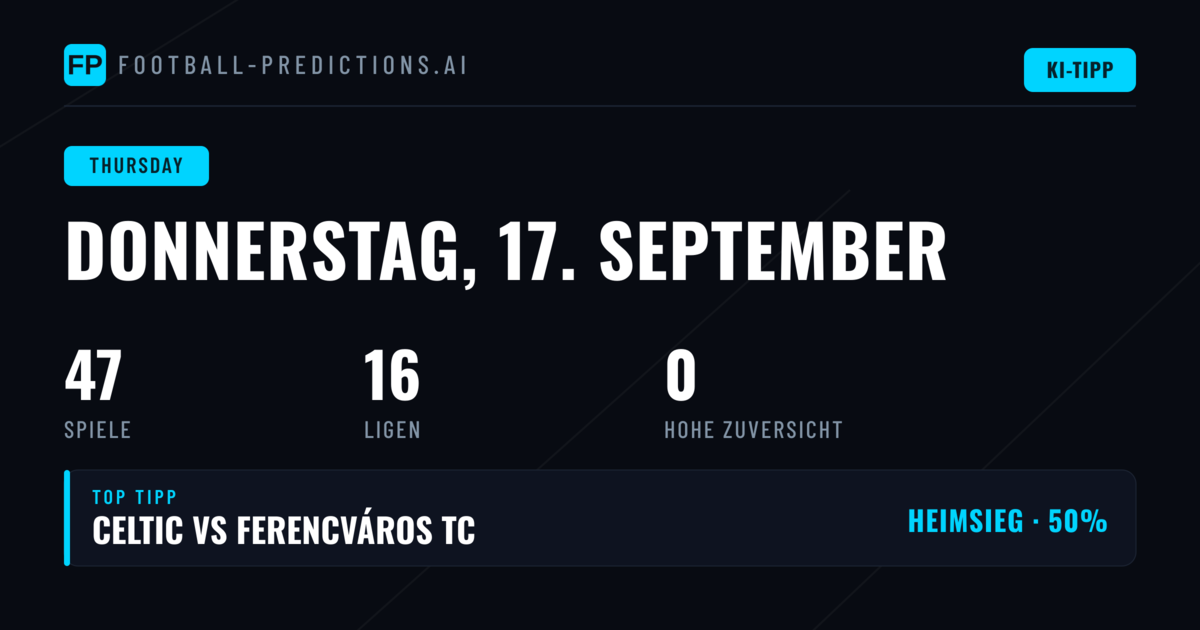 Donnerstag, 17.09.2026: Europa League & internationale Wettbewerbe im Fokus