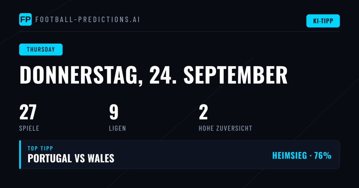 Do, 24 Sep 2026: UEFA Nations League 1X2 & BTTS Picks