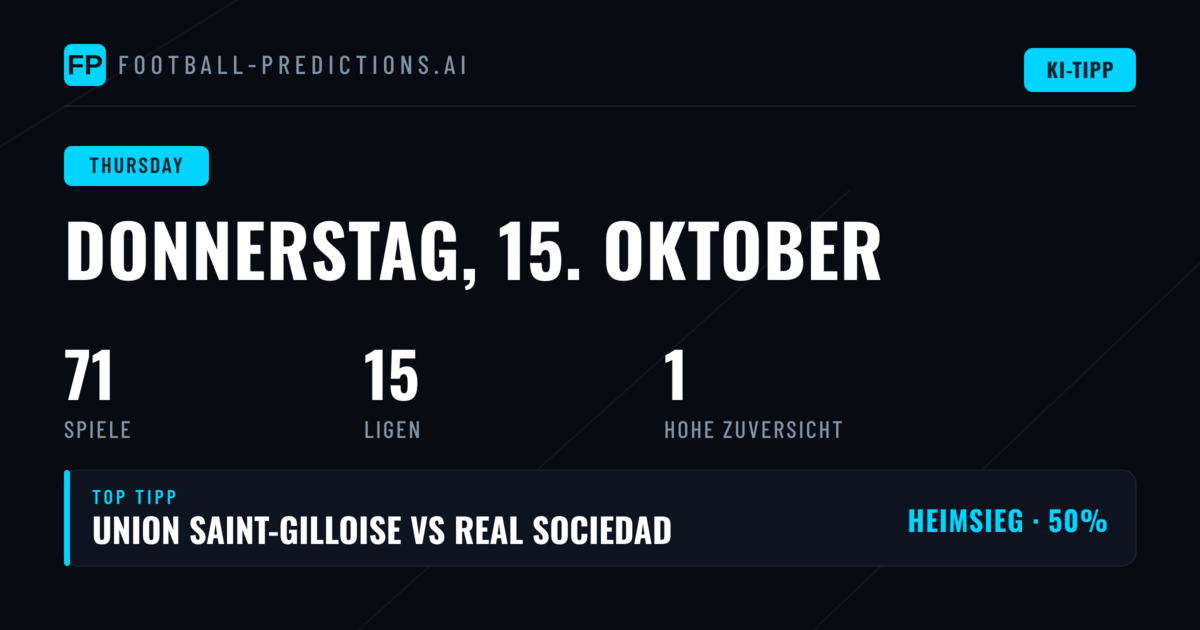 Top Picks für Donnerstag, 15. Okt. 2026