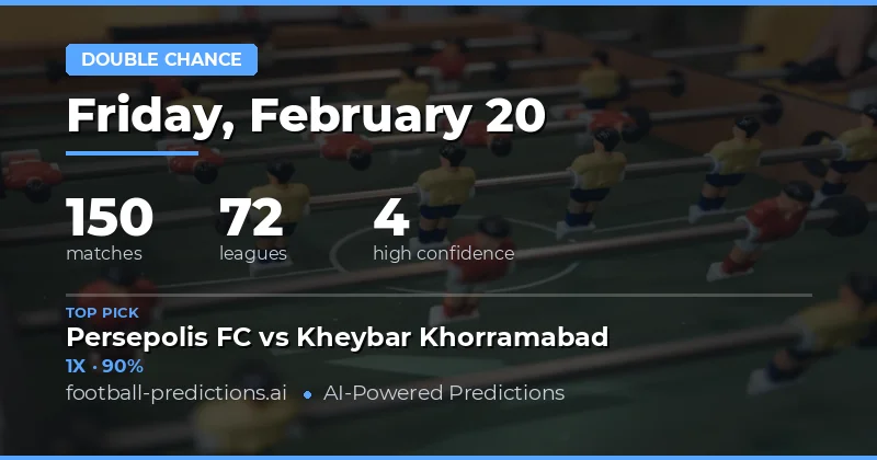 Double Chance Predictions 20 Feb 2026