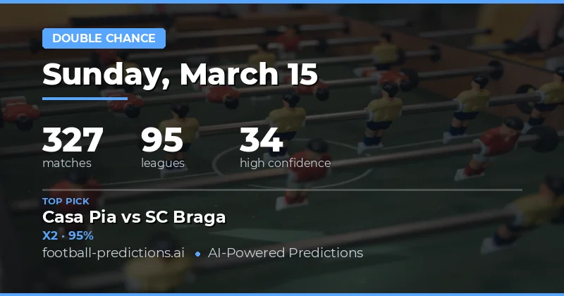 Double Chance Predictions 15 Mar 2026