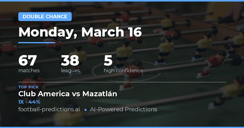 Double Chance Predictions 16 Mar 2026
