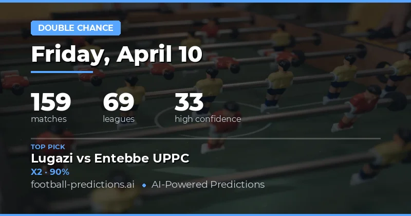 Double Chance Betting Insights for 10 April 2026