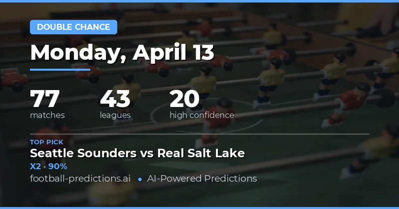 Double Chance Insights for 13 April 2026