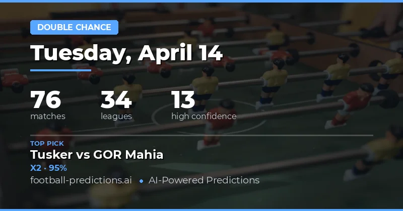 Double Chance Betting Insights for 14 April 2026