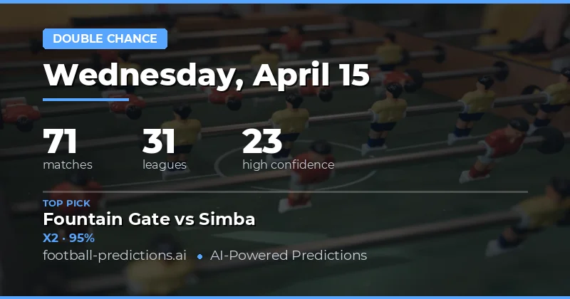 Double Chance Betting Overview for 15 April 2026