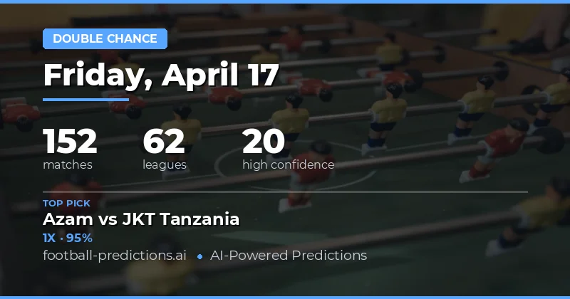 Double Chance Betting Insights for 17 April 2026