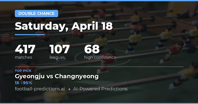 Double Chance Betting Insights for 18 April 2026