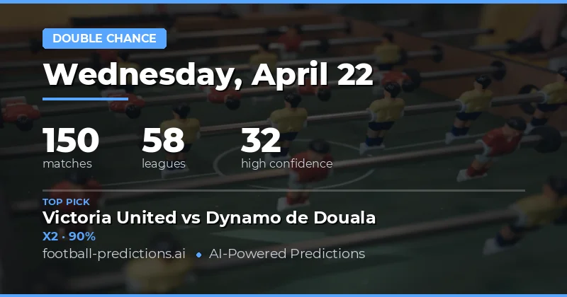 Double Chance Betting Insights for 22 April 2026