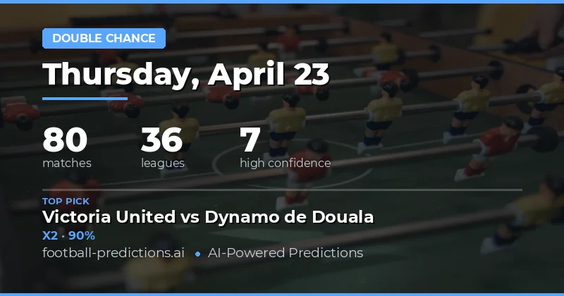 Double Chance Betting Insights for 23 April 2026