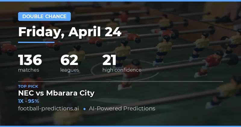 Secure Your Weekend Bankroll with Expert Double Chance Tips