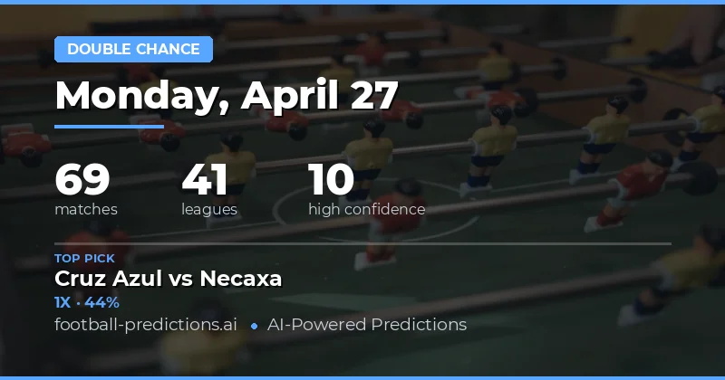Double Chance Betting Guide: 27 April 2026