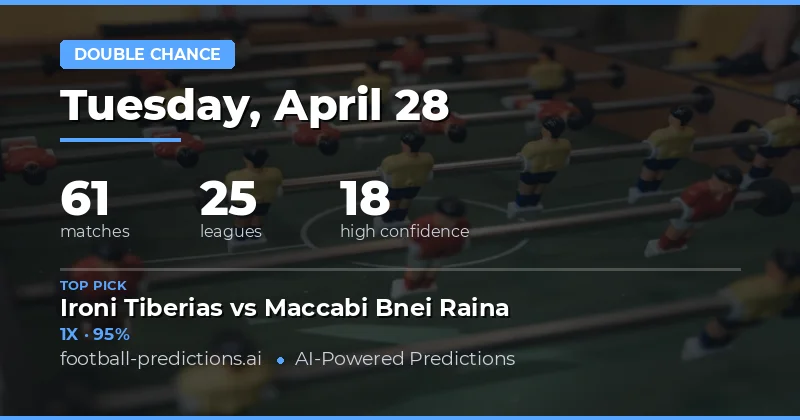 Double Chance Betting Preview for 28 April 2026