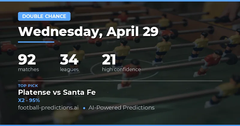 Strategic Insights for Today's Football Fixtures